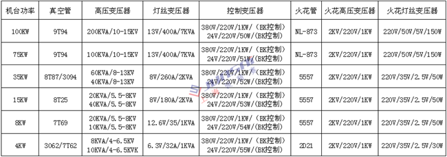 <a href=http://m.yddlqs.com/ target=_blank class=infotextkey>高周波</a>變壓器1上海_副本.png